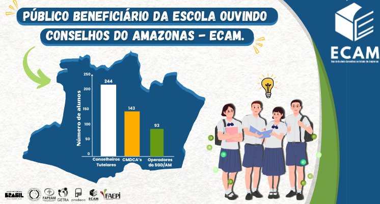 imagem sem descrição.